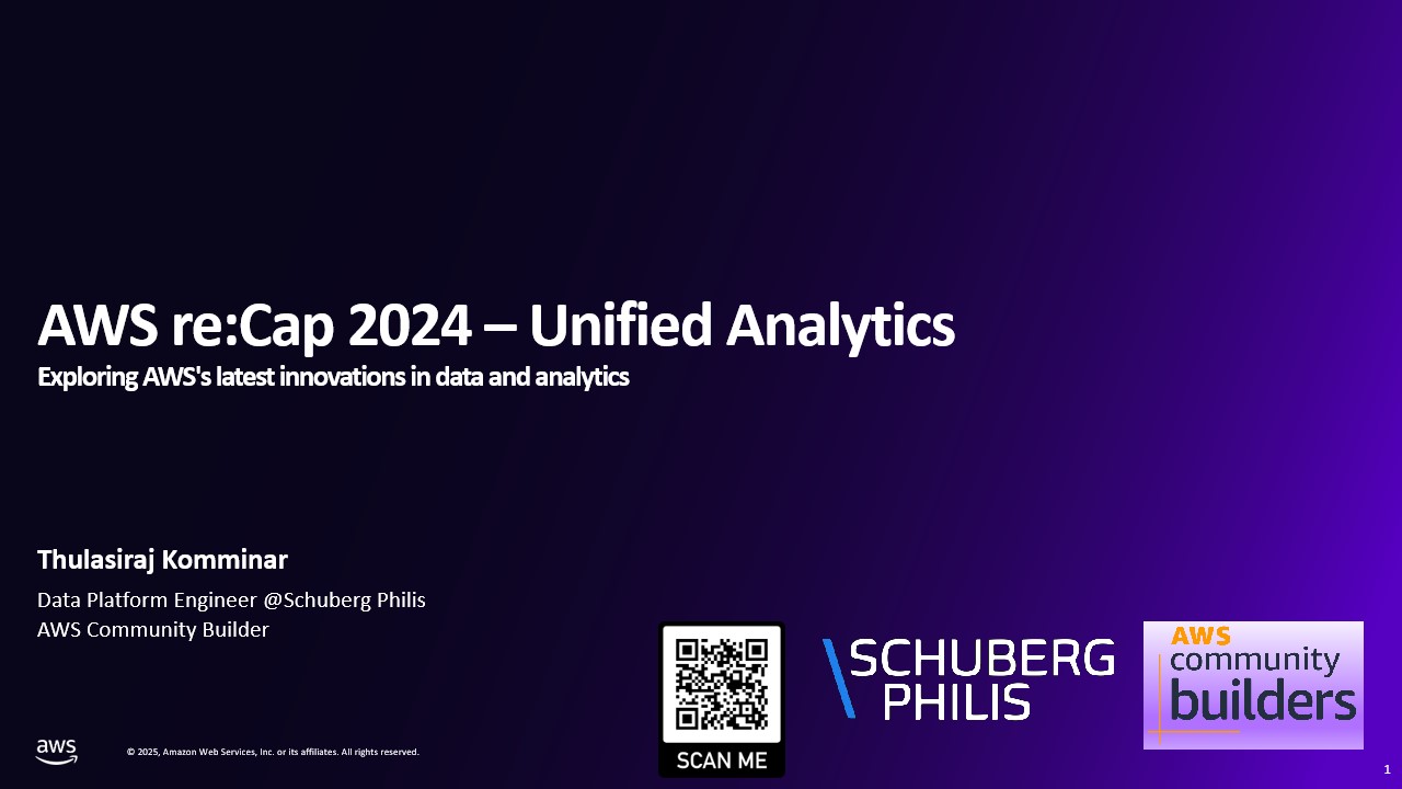 AWS re:Invent re:Cap 2024 cover
