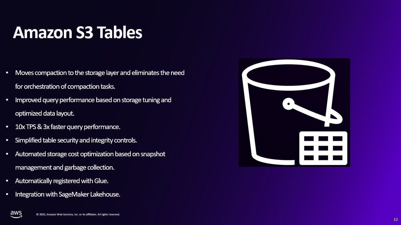 Slide 12